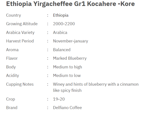 Bergino Coffee Ethiopia Çekirdek Kahve 250 Gr